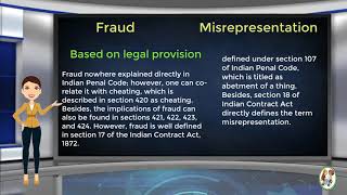 What is Difference Between Fraud amp Misrepresentation [upl. by Shedd]