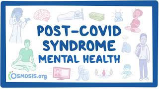 PostCOVID syndrome Mental health [upl. by Nnil]